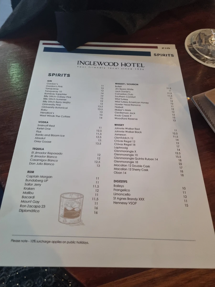 Menu, Inglewood Hotel
