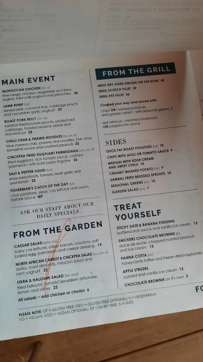 Menu, Inglewood Hotel