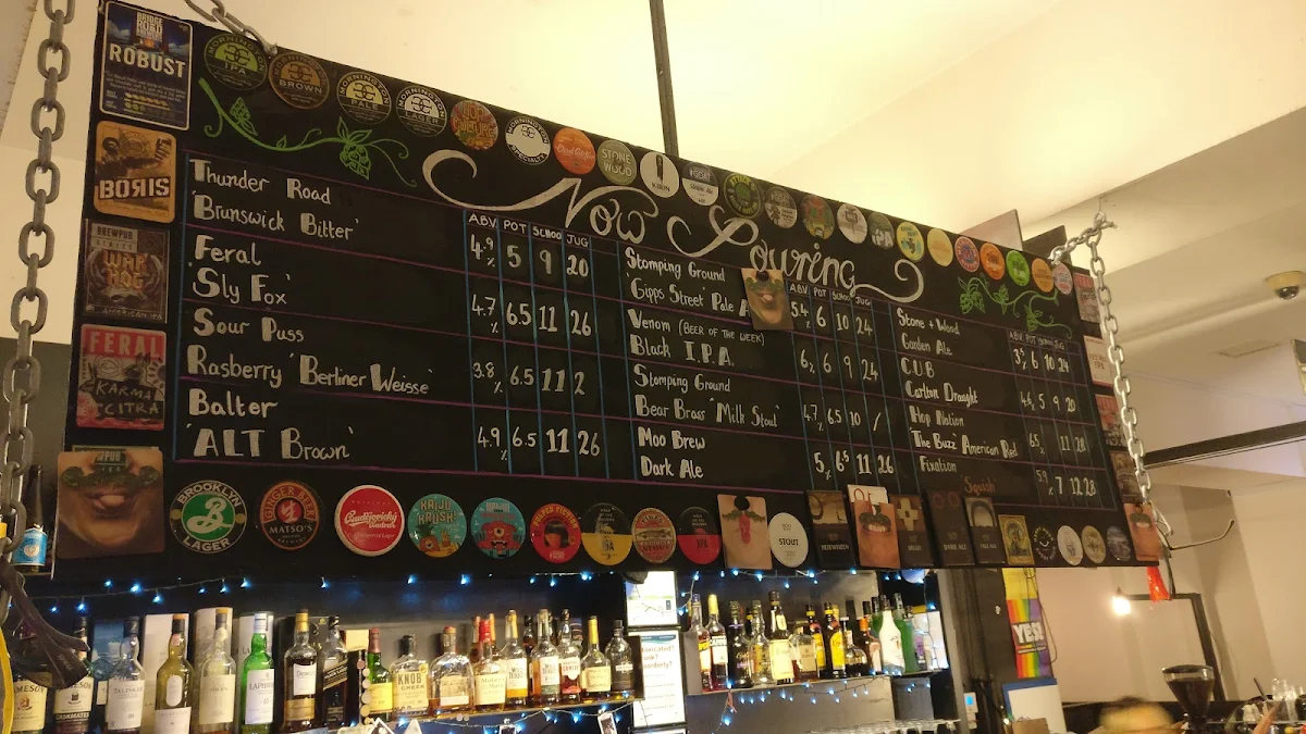 Menu, Loch & Key