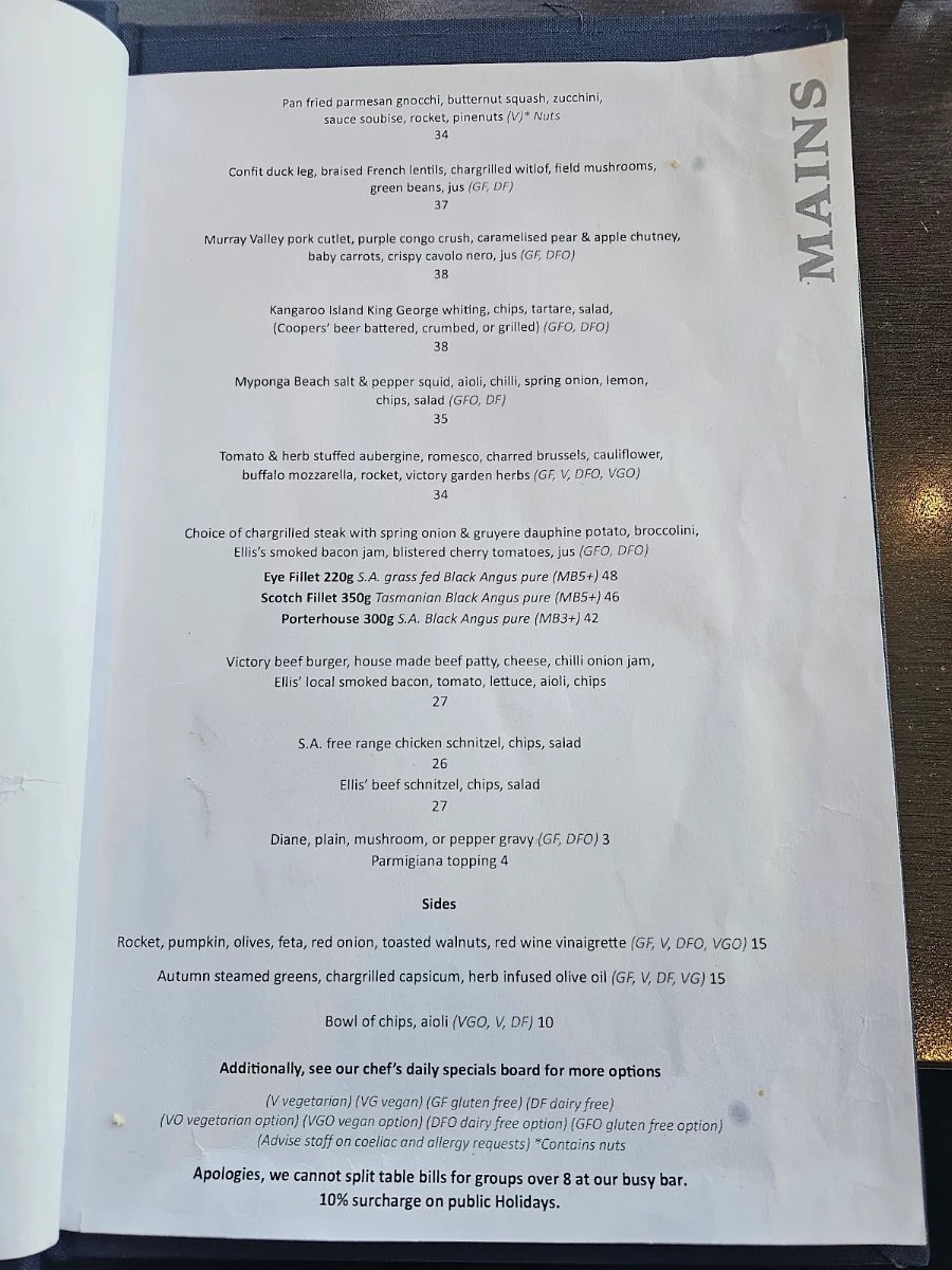 Menu, Victory Hotel