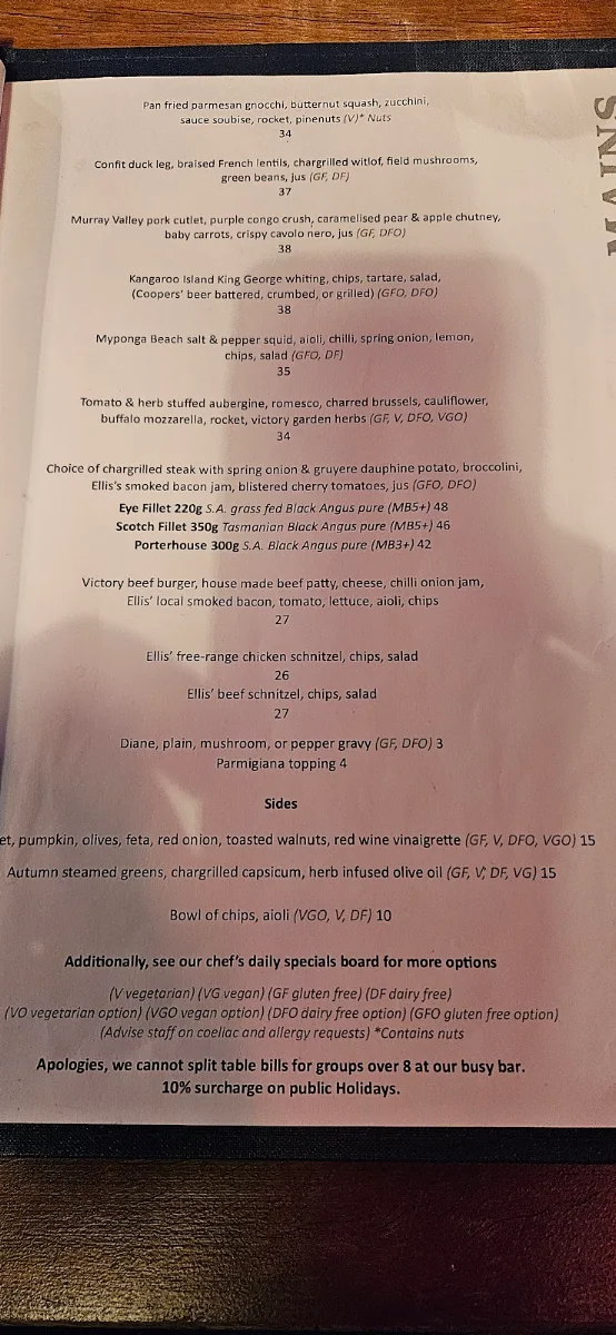 Menu, Victory Hotel