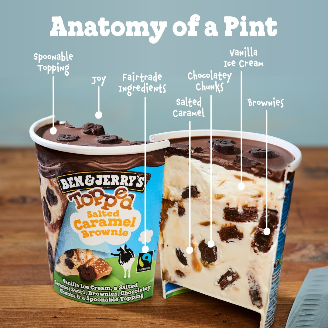 Menu, Ben & Jerry’s