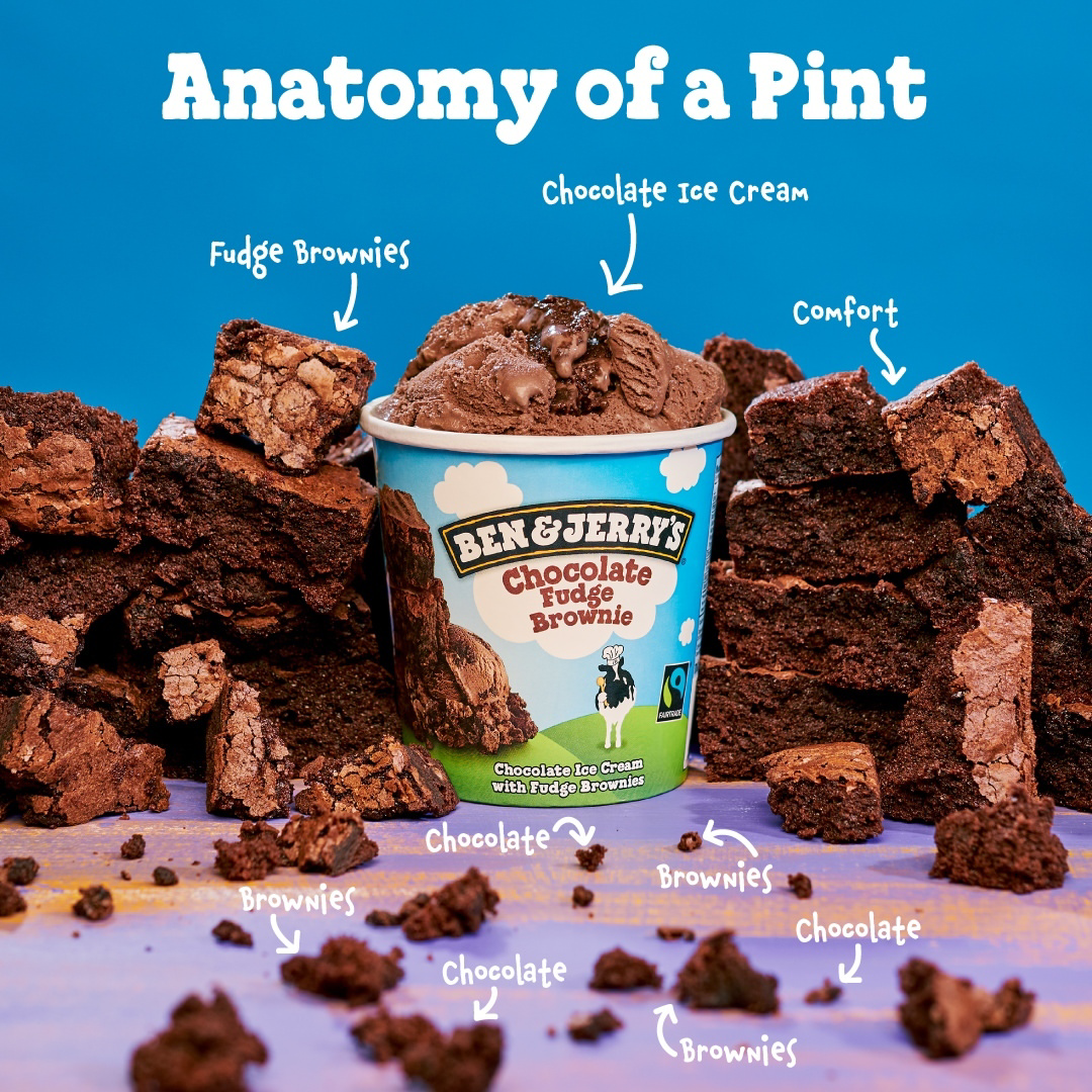 Menu, Ben & Jerry’s