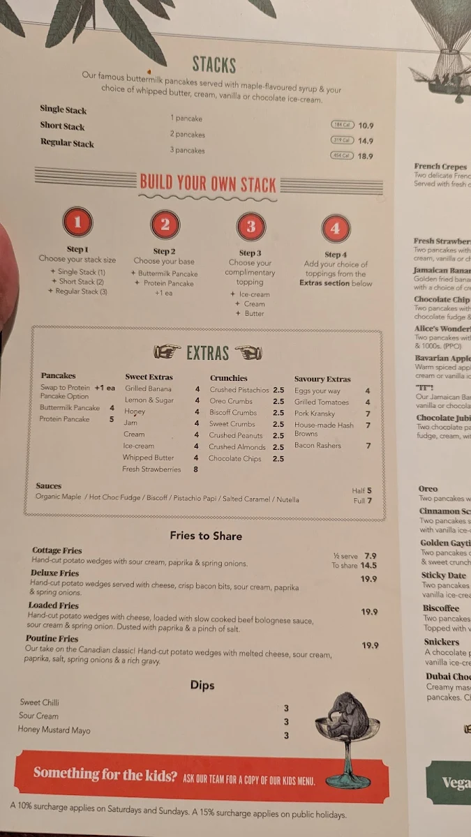 Menu, The Pancake Parlour Malvern East