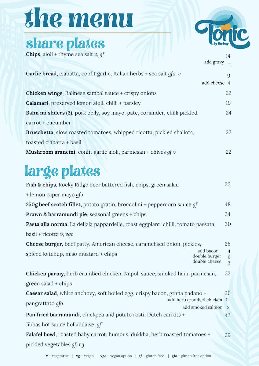 Menu, Tonic By The Bay