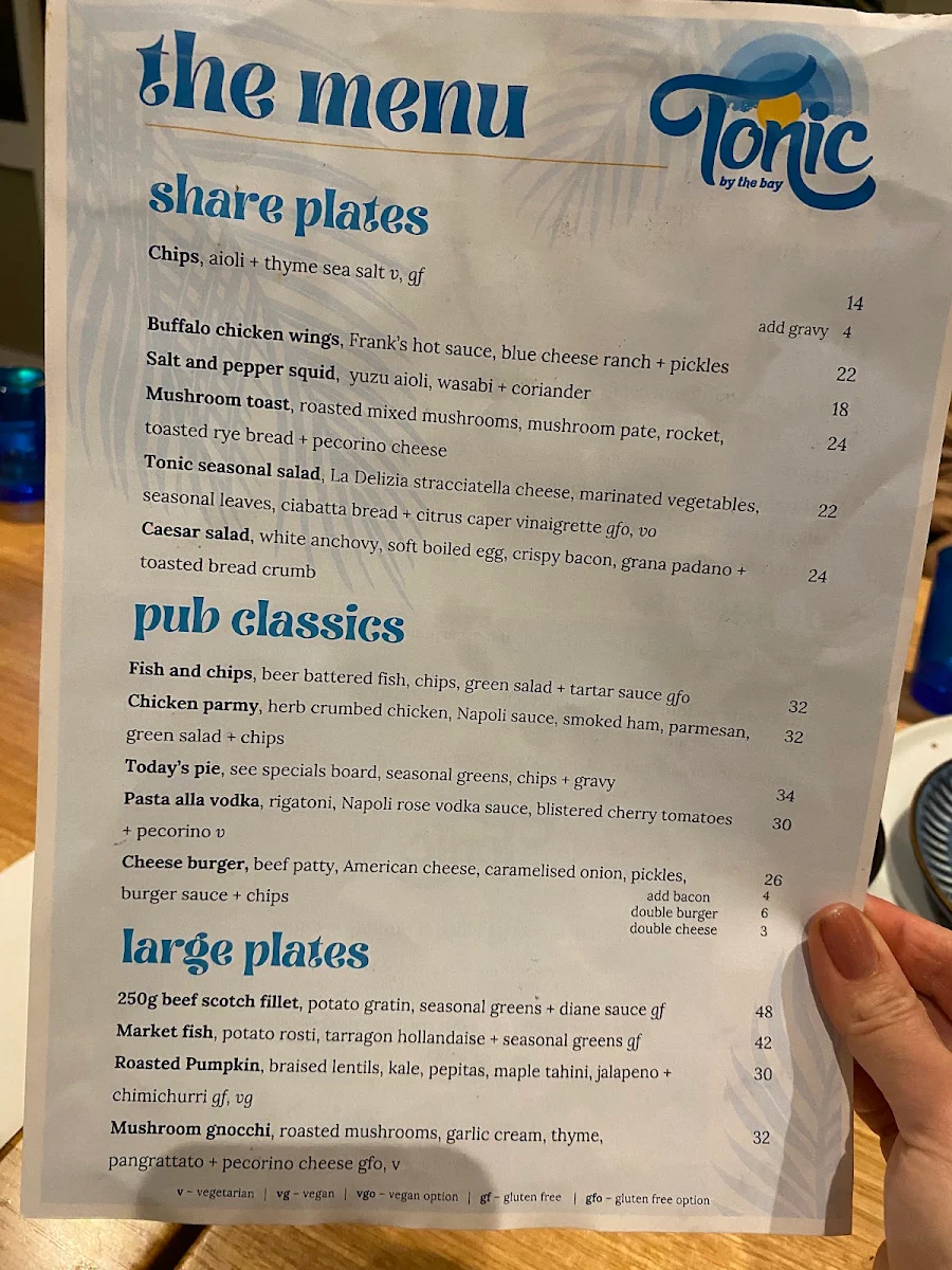 Menu, Tonic By The Bay