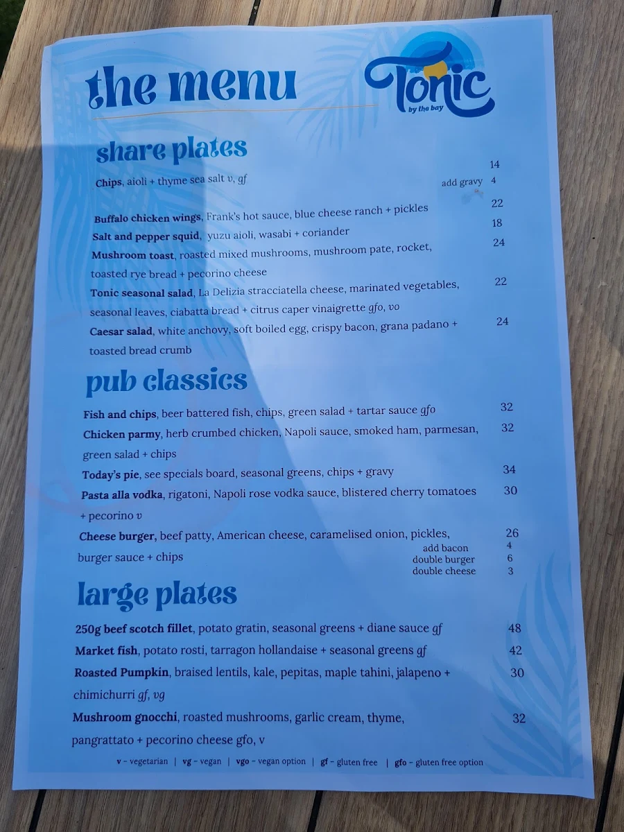 Menu, Tonic By The Bay