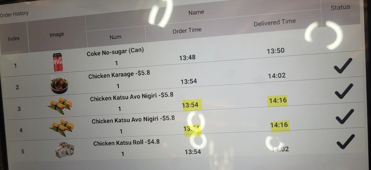 Menu, Sushi Jiro Carindale
