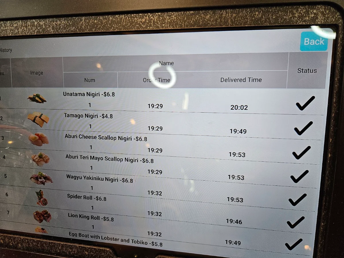 Menu, Sushi Jiro Carindale