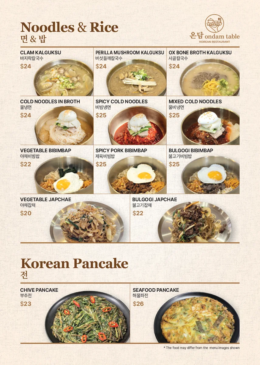 Menu, Ondam table