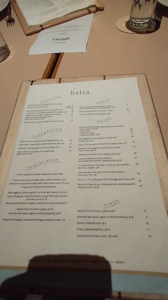 Menu, Harbord Hotel