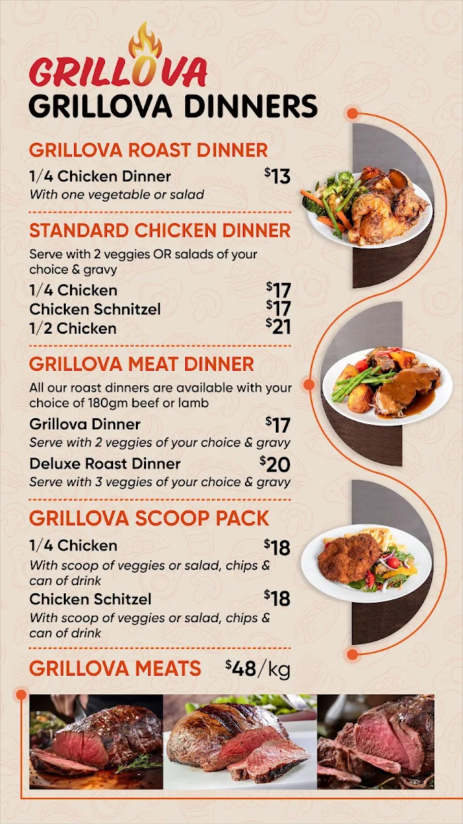 Menu, Grillova