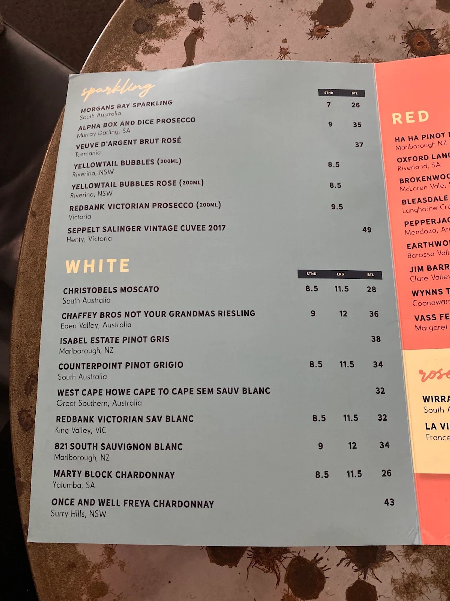 Menu, Sawtell Hotel