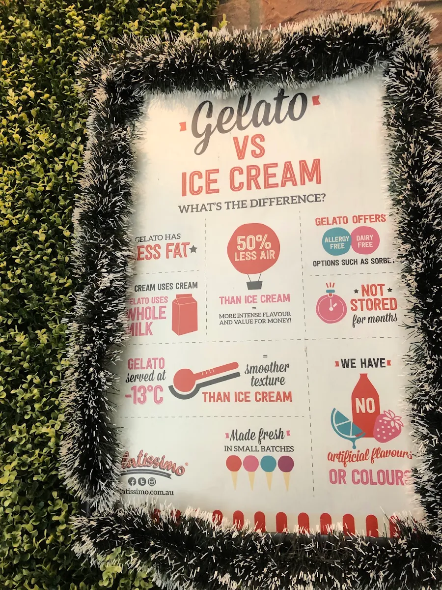 Menu, Gelatissimo Coomera