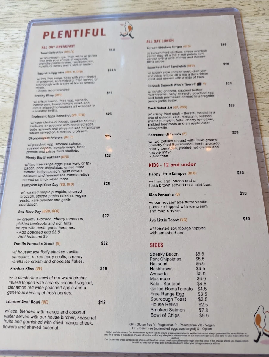Menu, PLENTIFUL