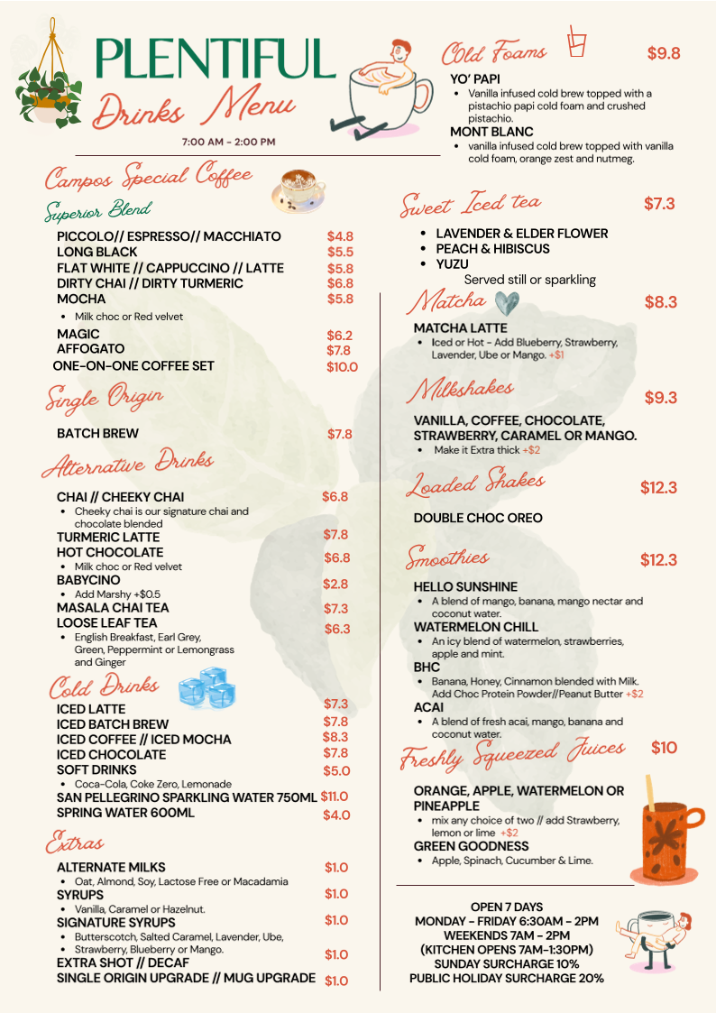 Menu, PLENTIFUL