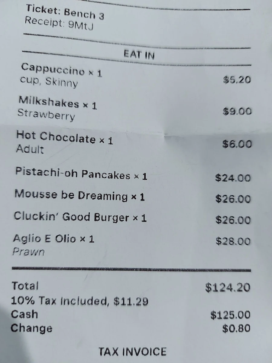 Menu, PLENTIFUL