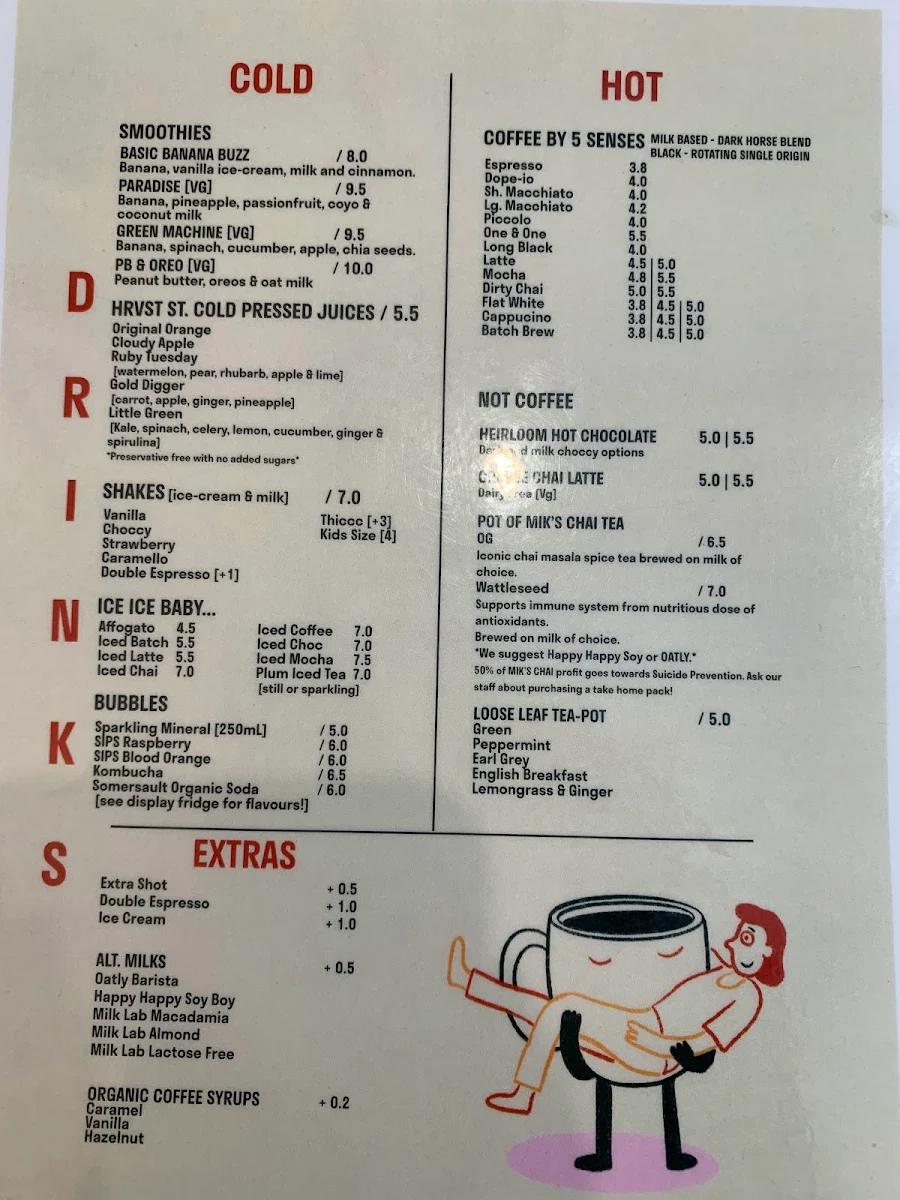 Menu, PLENTIFUL