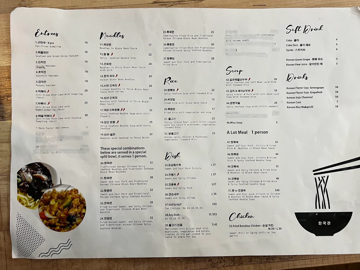 Menu, Han Guuk Guan