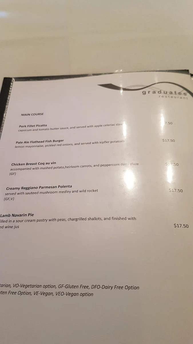 Menu, TIROS @ Regency