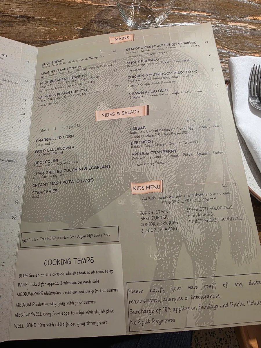 Menu, Osso Campbelltown