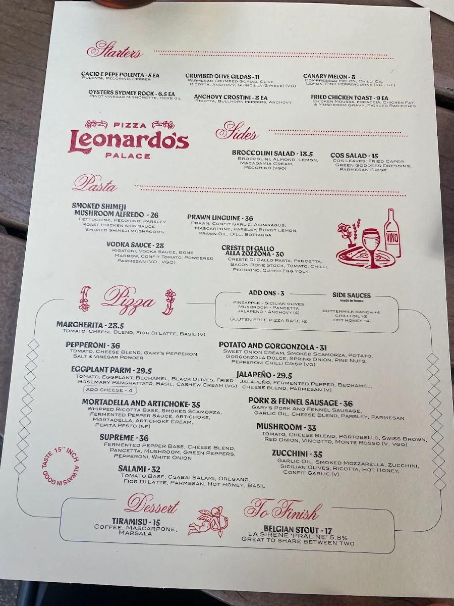 Menu, Leonardo's Pizza Palace
