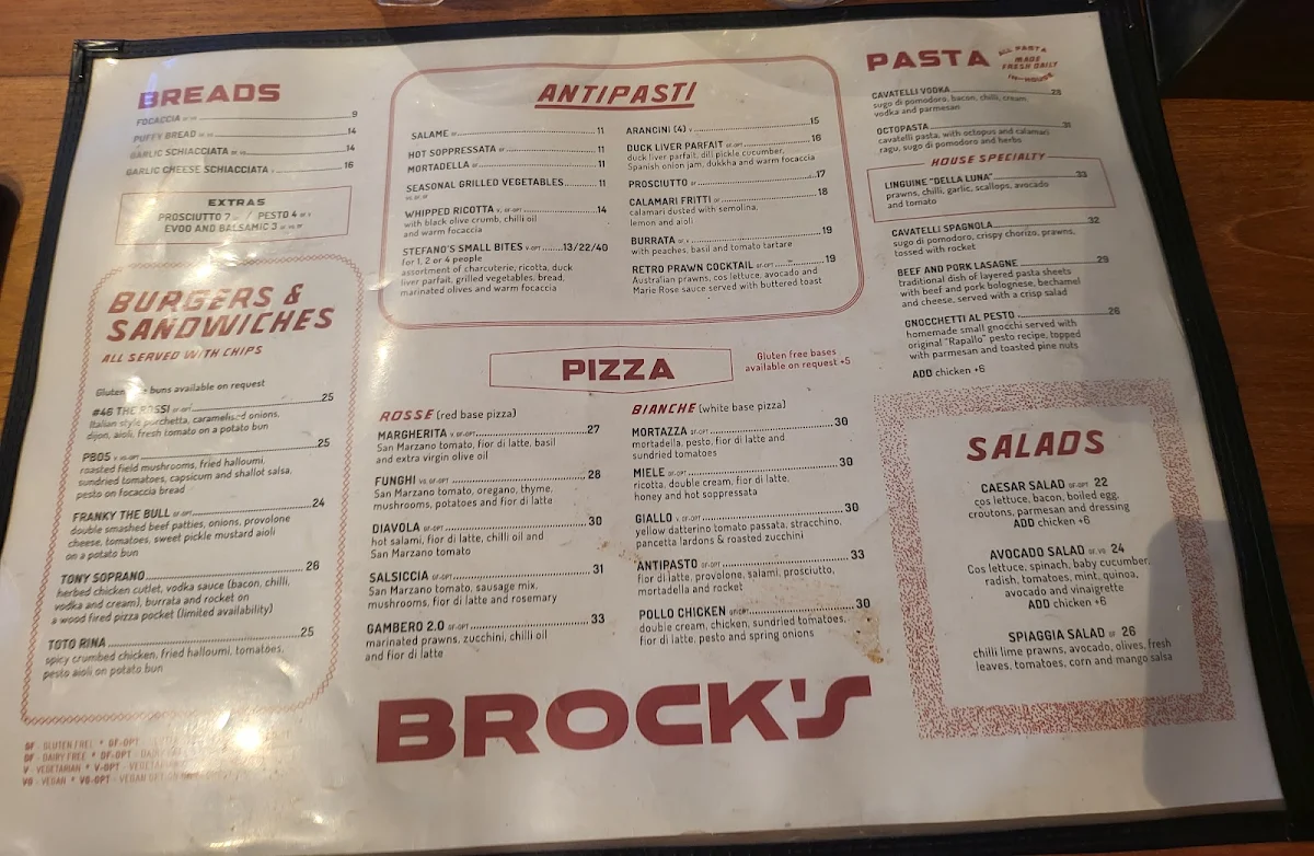Menu, The Oxford Bathurst