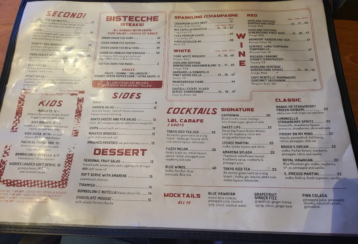 Menu, The Oxford Bathurst