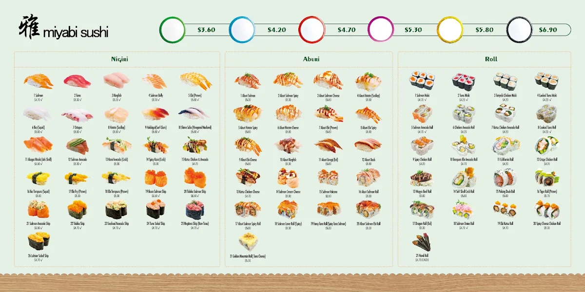 Menu, Miyabi Sushi