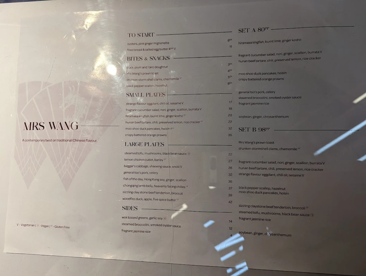 Menu, Mrs Wang