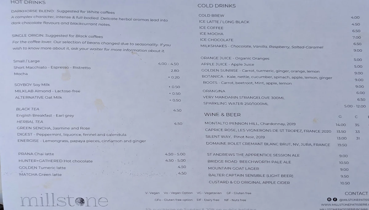 Menu, Millstone