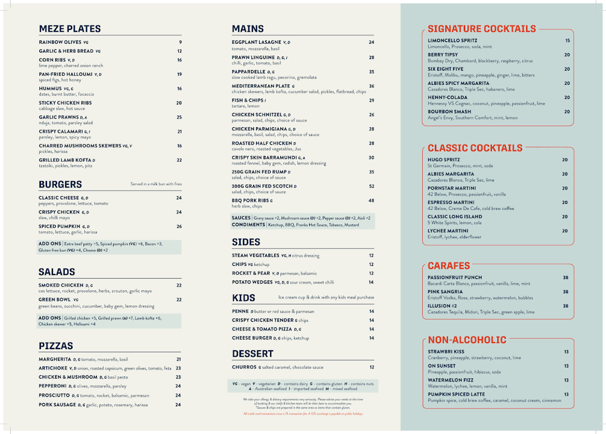 Menu, Albion Hotel