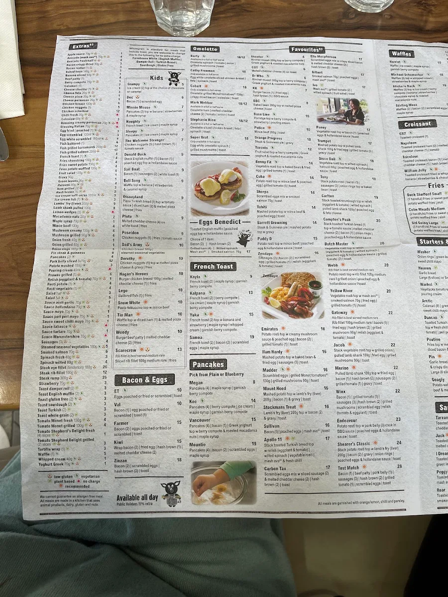 Menu, Cafe63 Springwood