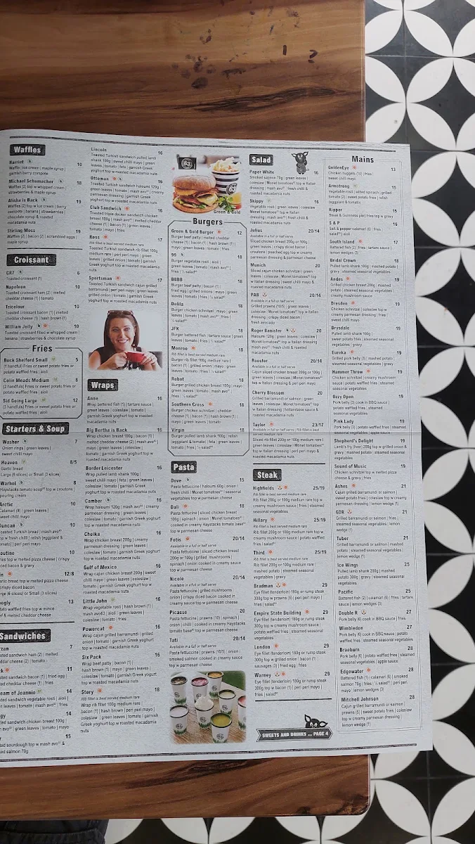 Menu, Cafe63 Springwood
