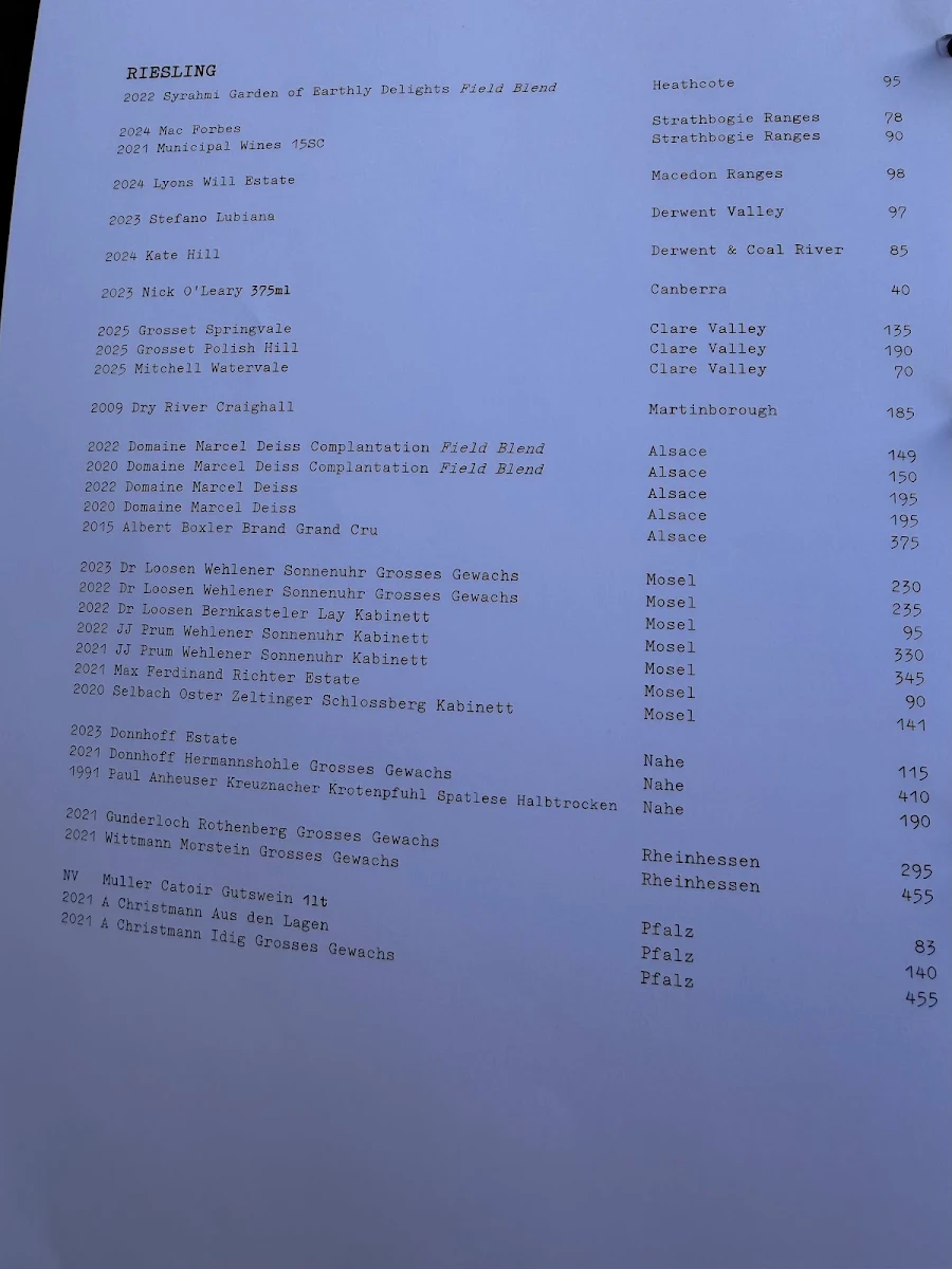 Menu, Botanical Hotel