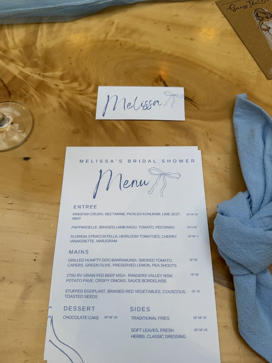Menu, Botanical Hotel