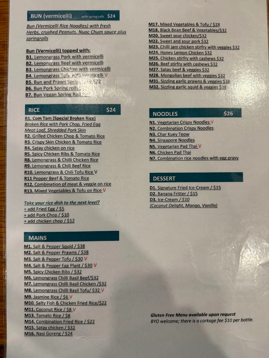 Menu, Proud Peacock