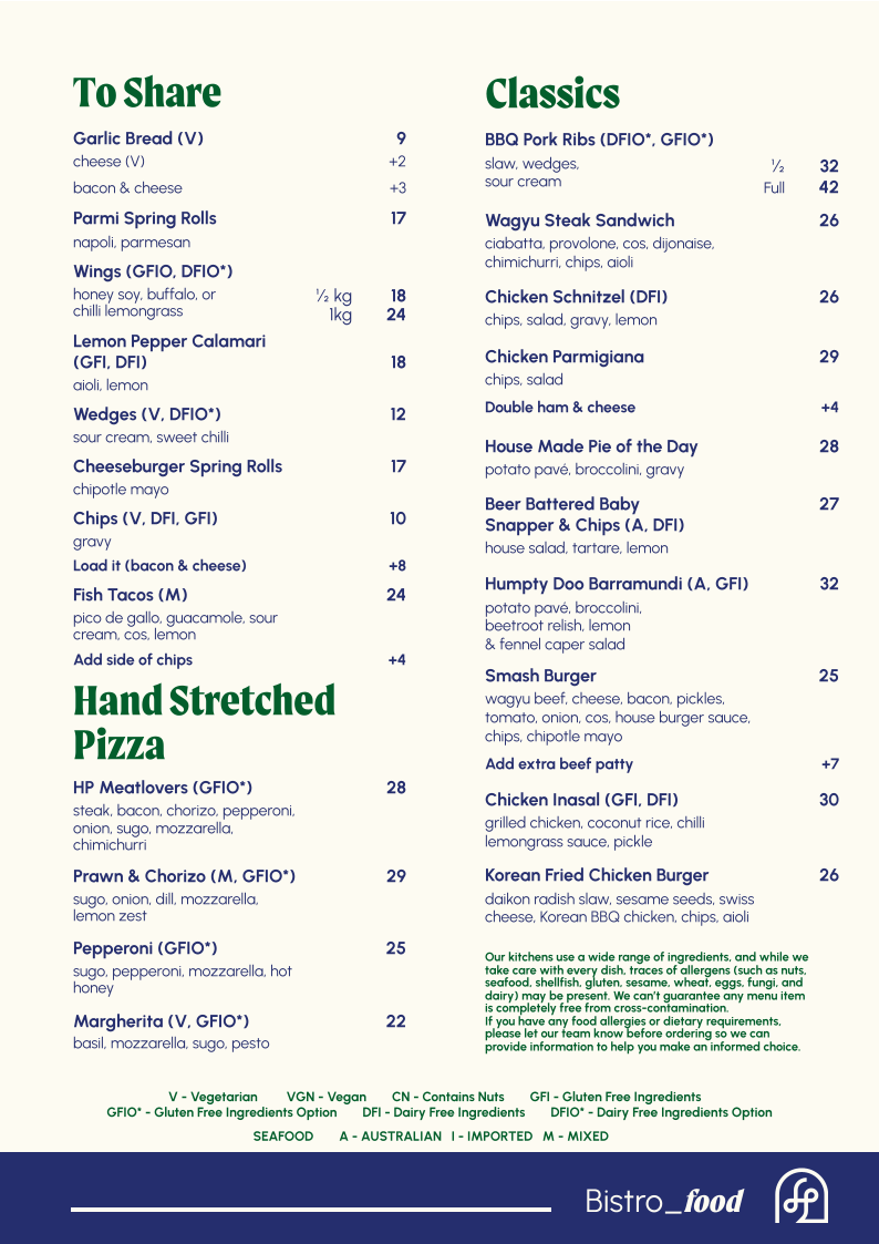 Menu, Holland Park Hotel