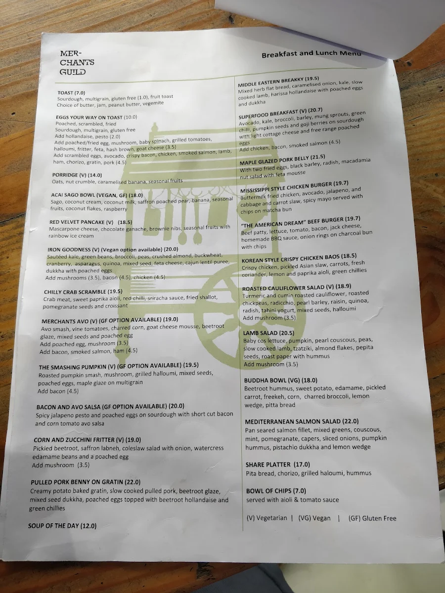 Menu, The Merchants Guild