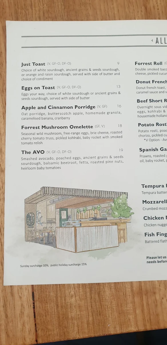 Menu, Forrest Specialty Coffee
