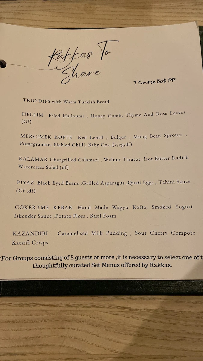 Menu, Rakkas