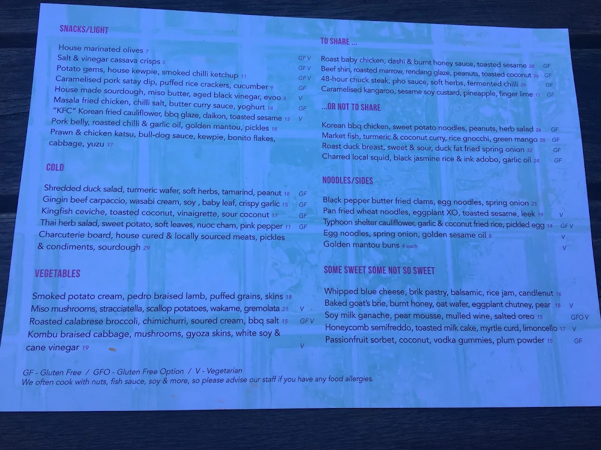Menu, The Standard