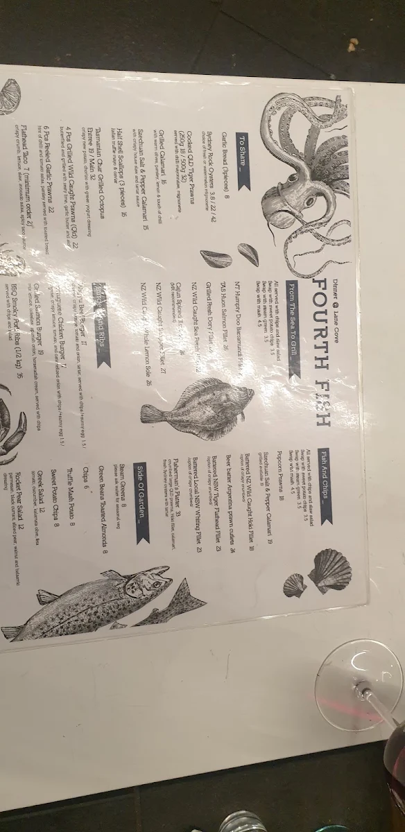 Menu, Fourth Fish Cafe & Restaurant