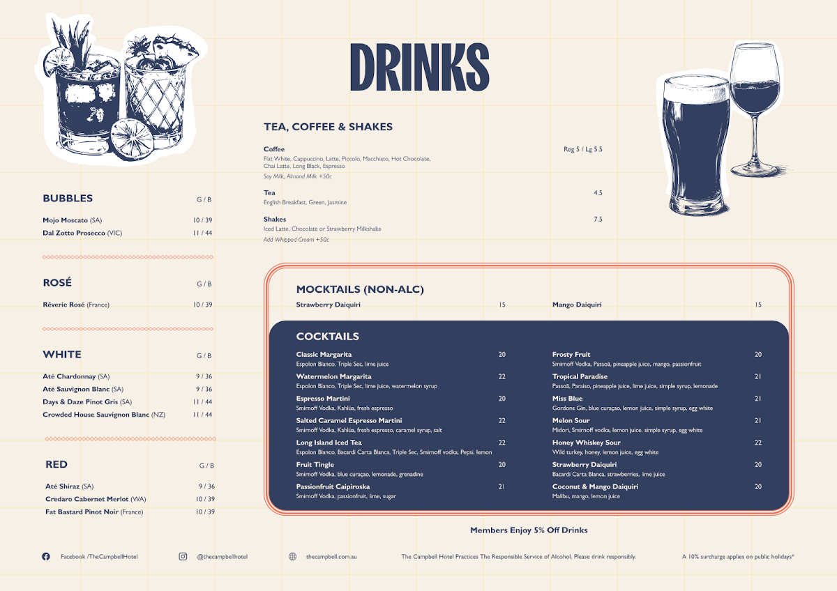 Menu, The Campbell