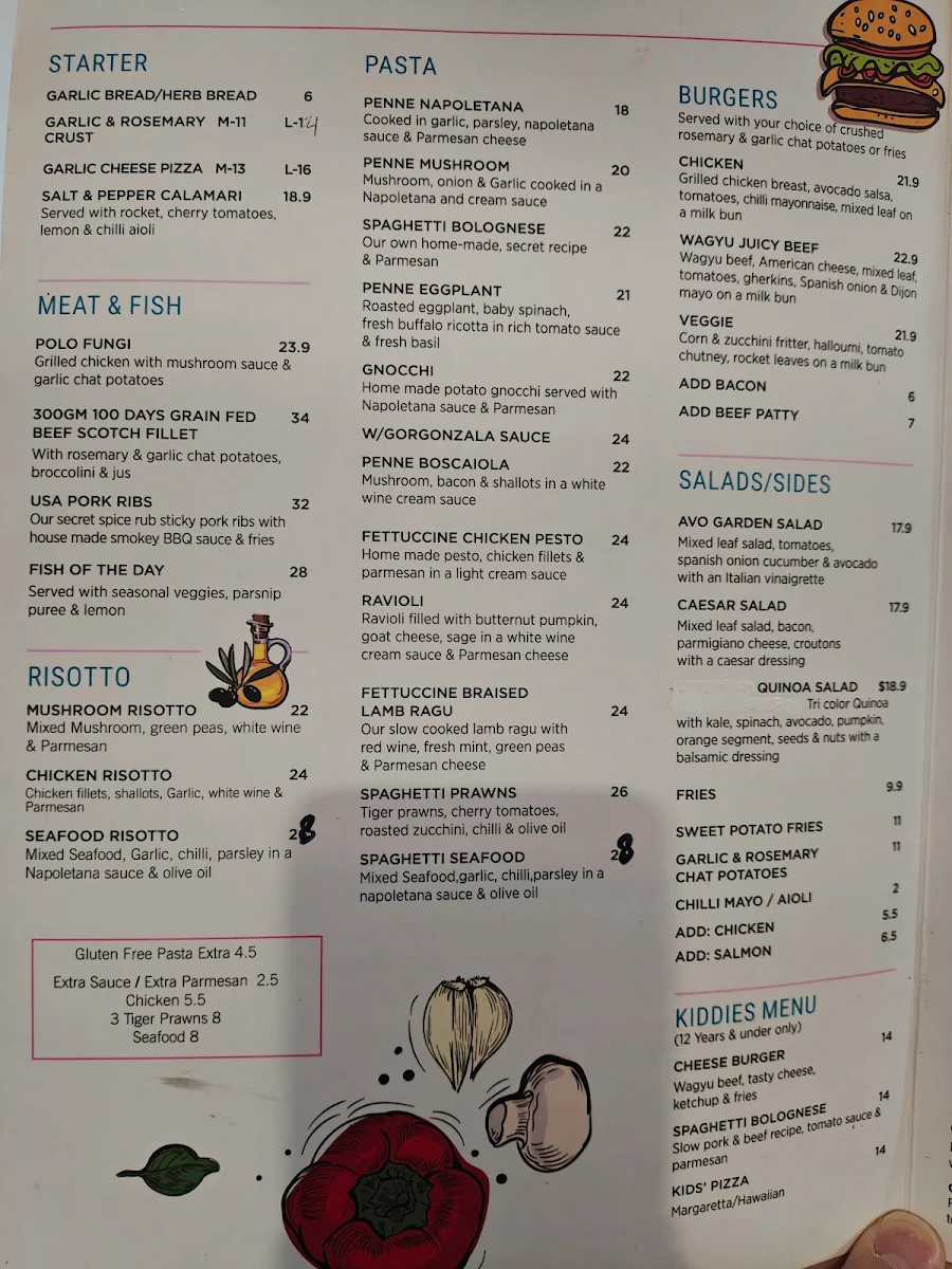 Menu, The Charles Corner cafe