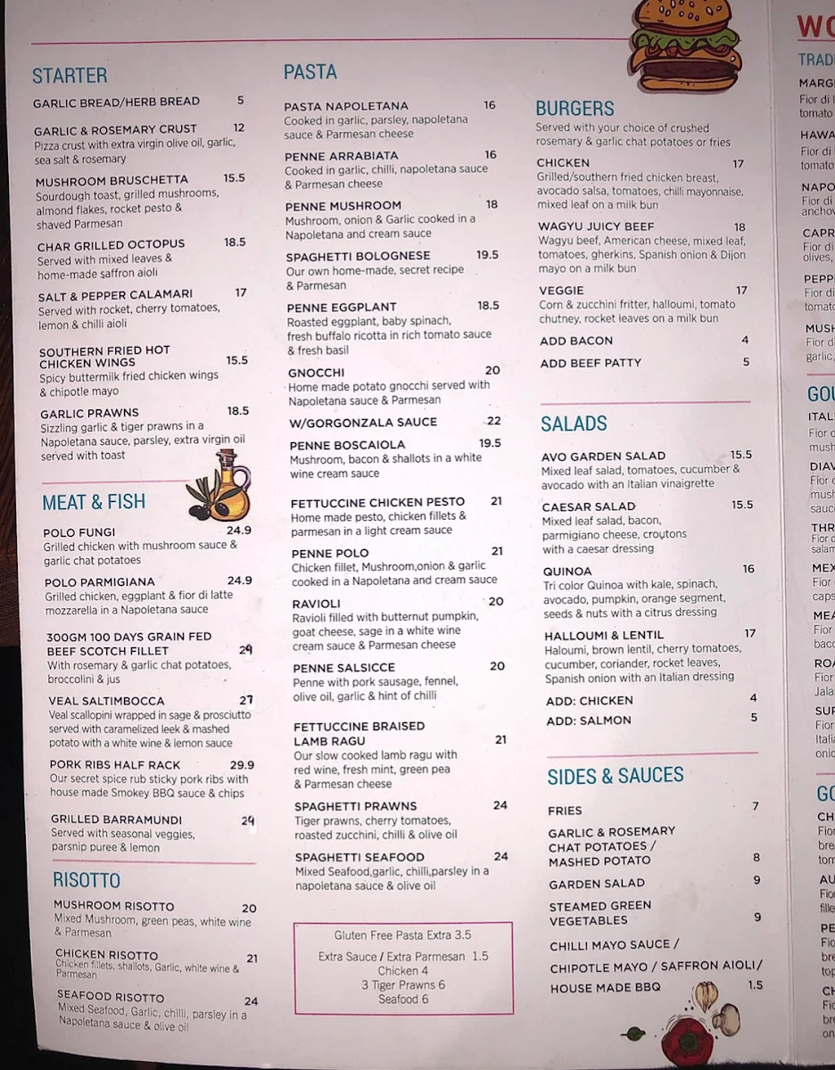 Menu, The Charles Corner cafe
