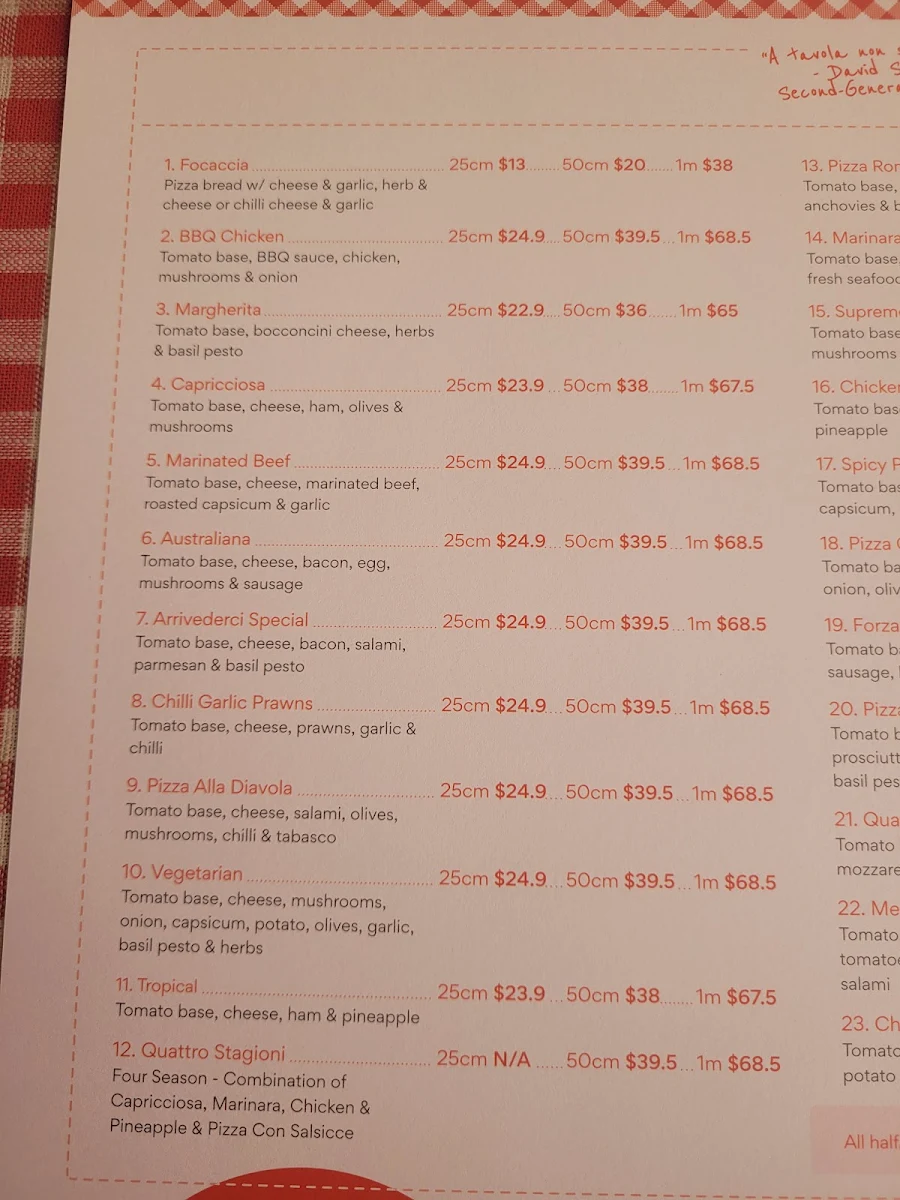 Menu, Arrivederci Pizza