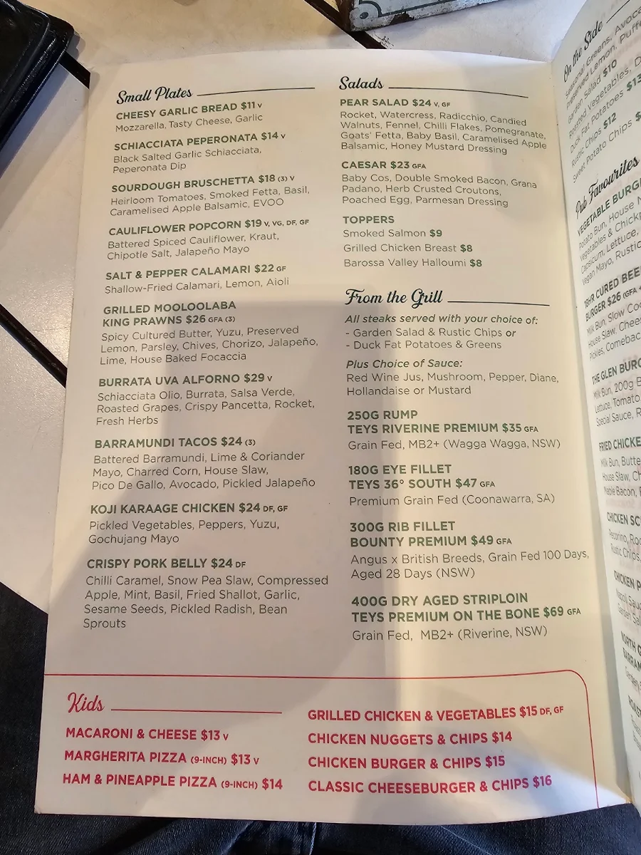 Menu, The Glen Hotel