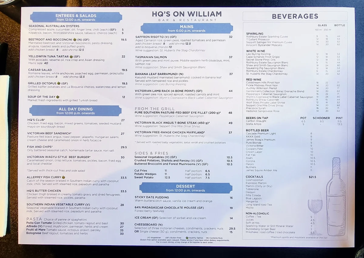 Menu, HQ's on William Restaurant and Bar