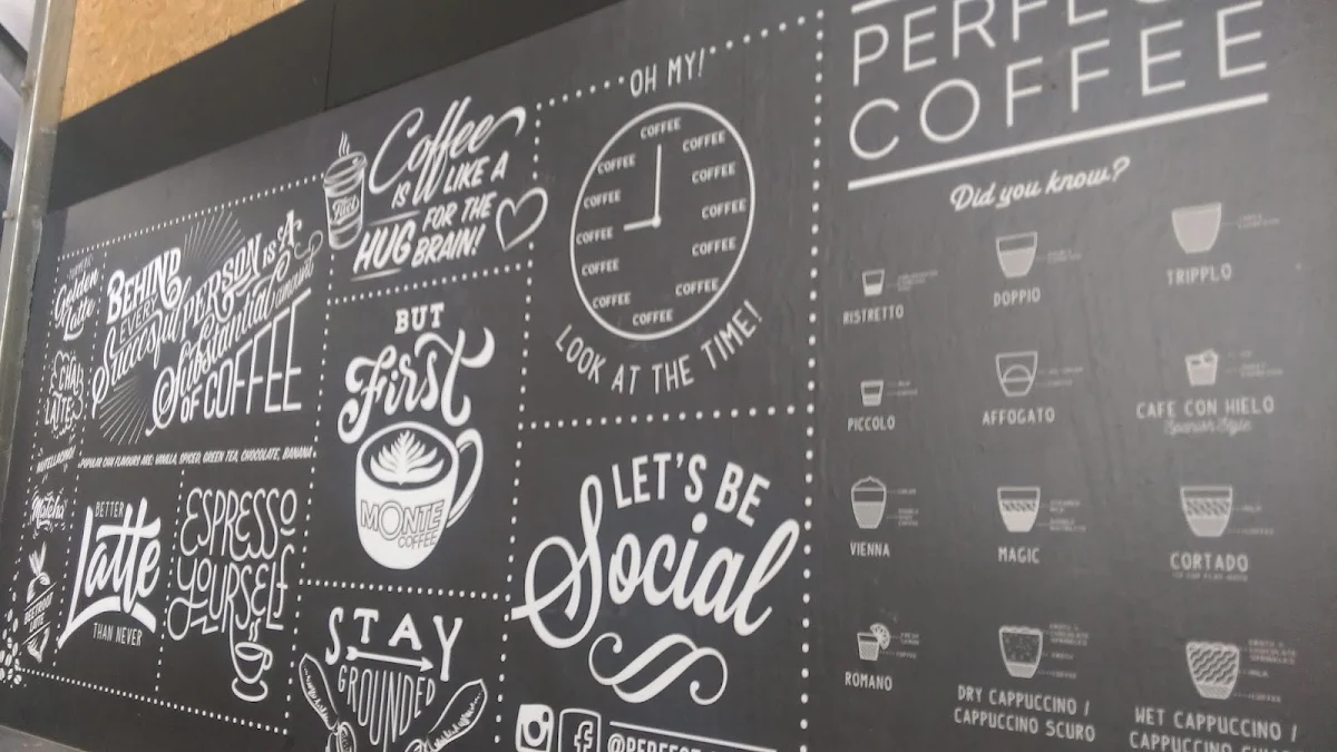Menu, Perfect Coffee